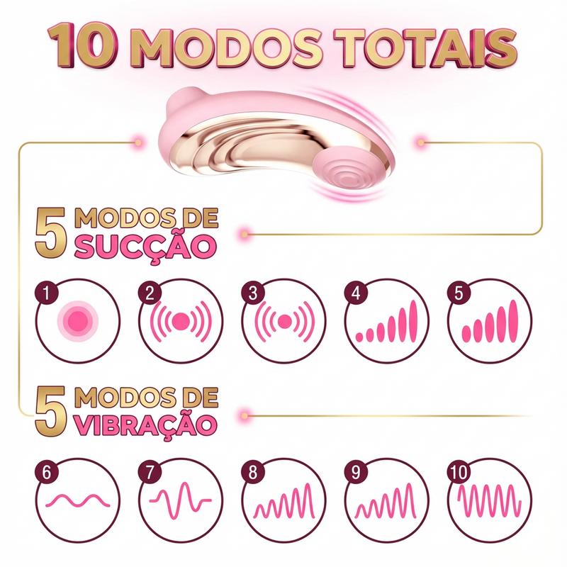Vibrador Sugador de Clitóris Golfinho Ultimate - 5 Modos de Sucção e 5 Modos de Vibração