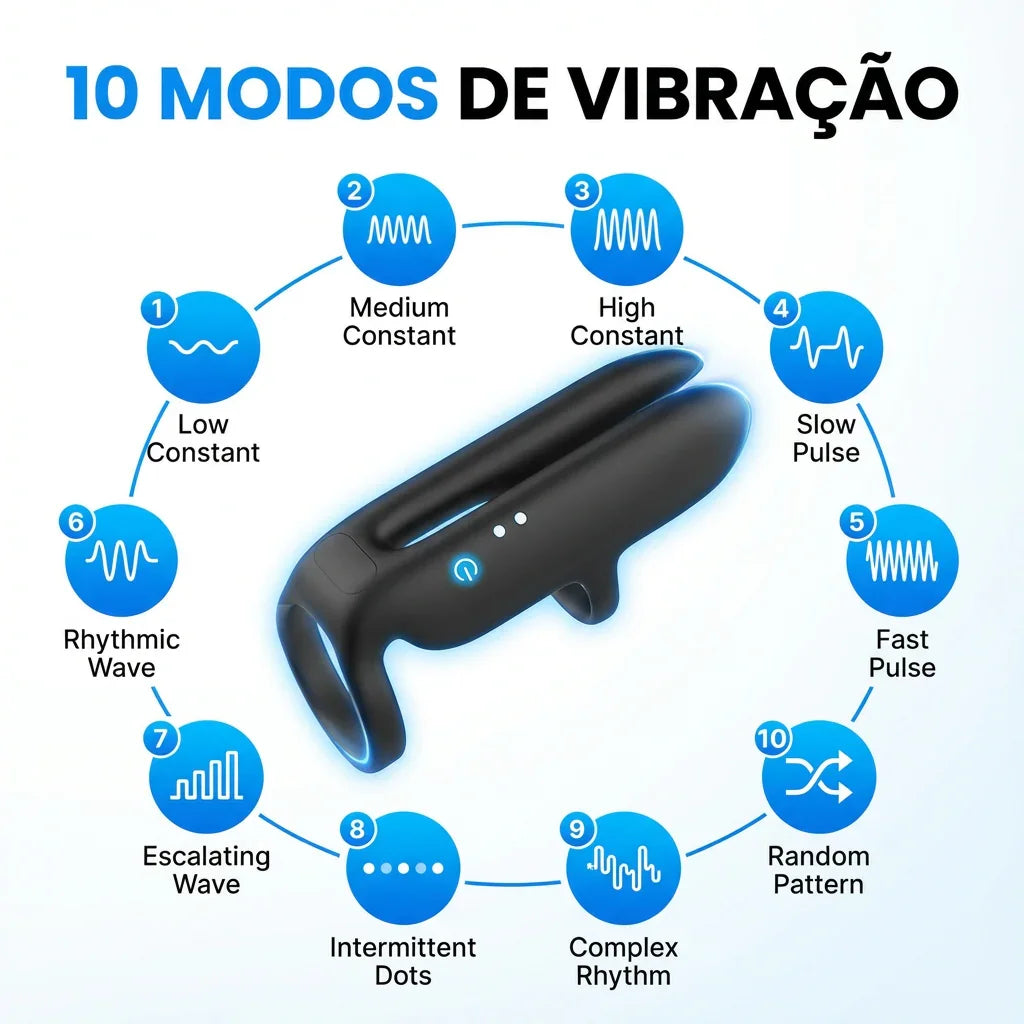 Anel Peniano Vibratório Titan - 10 Modos de Vibrações Poderosas
